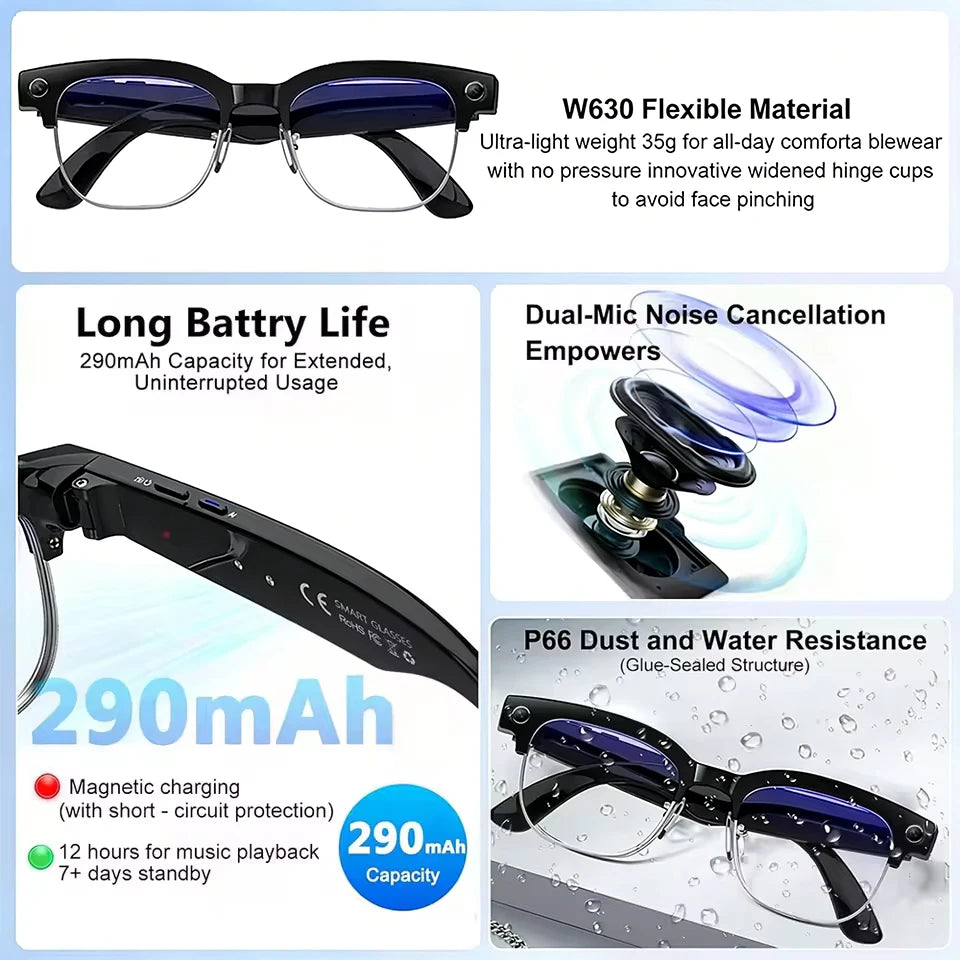 Optik – Gafas inteligentes 800W