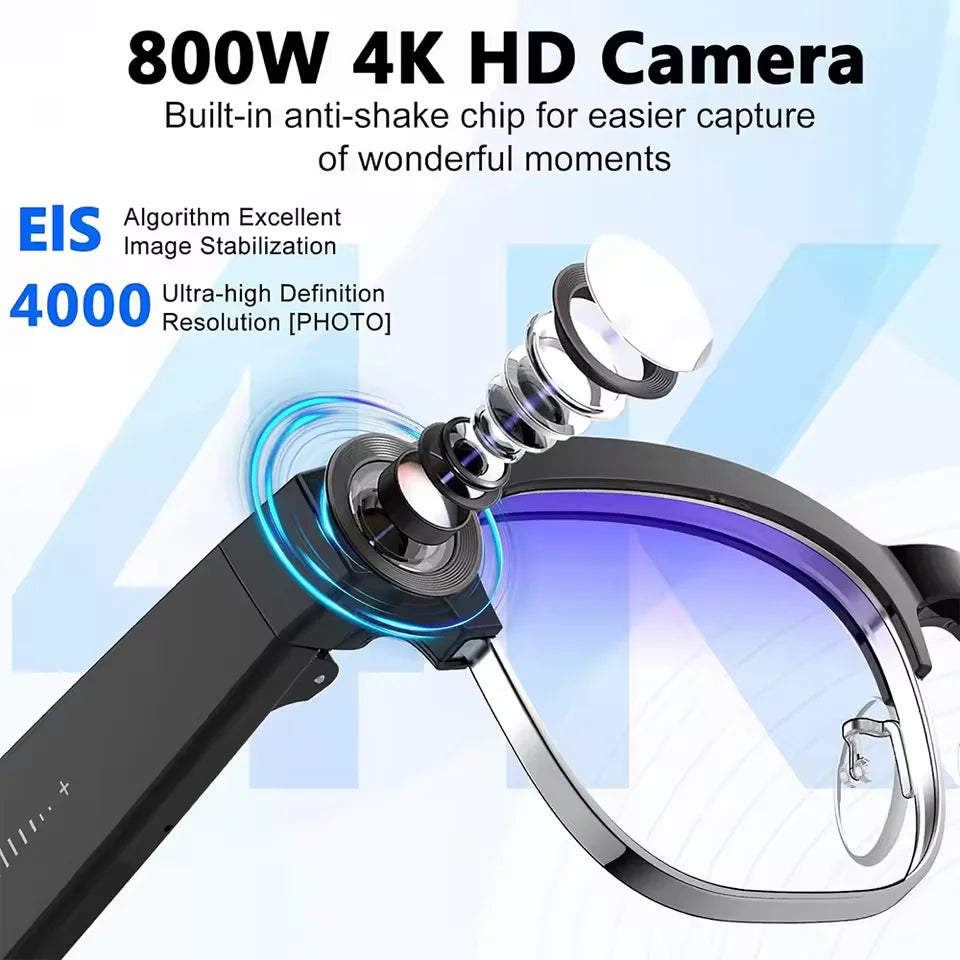 Optik – Gafas inteligentes 800W